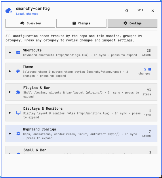 Config Sync Configs tab: shortcuts, theme, plugins, displays, Hyprland configs and shell, grouped by category